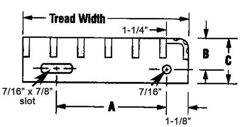 Tread Width Design Details - Steel & Stainless Steel - Stair Tread Material Types - Bar Grating ...