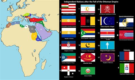 Partition of the Ottoman Empire : imaginarymaps