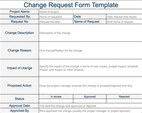 Change Request Template - Expert Program Management