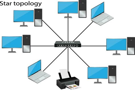 Star Topology diagram is a type on network 25904752 Vector Art at Vecteezy