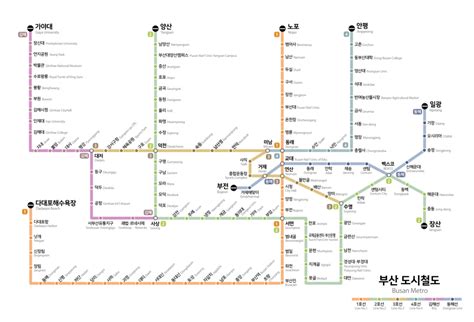 Busan Metro Map
