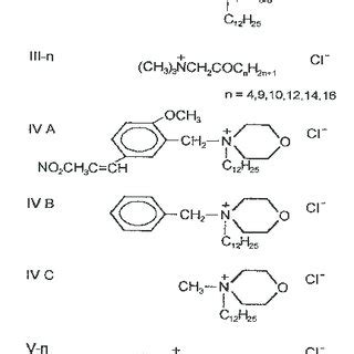 Structure of some quaternary ammonium salts. | Download Scientific Diagram