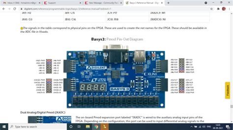 Basys 3 FPGA board