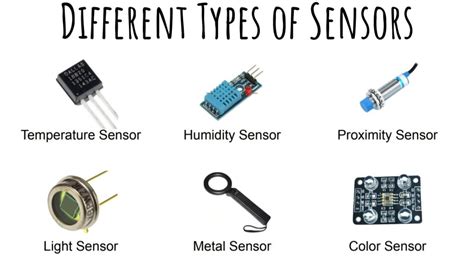 What are the different types of Sensors and their Applications?