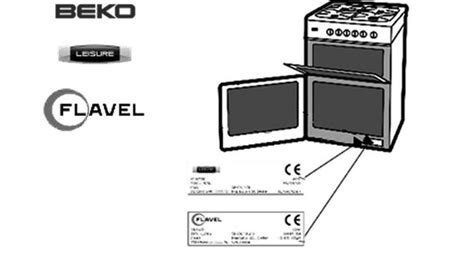 Beko Spare Parts Identification