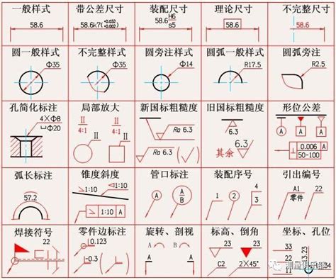 数控图纸中的各种符号,数控图纸符号详解大全,常用机械图纸符号大全_大山谷图库