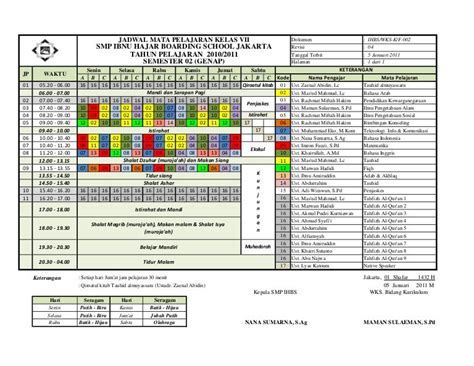 Jadwal Mata Pelajaran Smp - SiswaPelajar.com