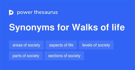 Walks Of Life synonyms - 88 Words and Phrases for Walks Of Life