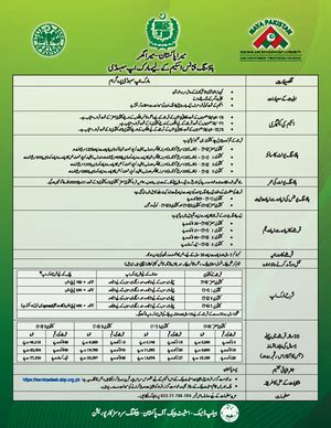 Free-chart-patterns-book extracted - Hepatitis C - Chart Patterns Cheat ...