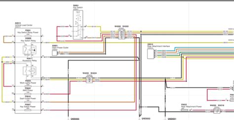 I need a staerter/ignition wiring diagram for an deere Gator 835m year ...