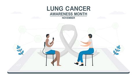 Lung cancer awareness month, November. Community about lung cancer ...