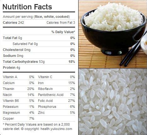 white basmati rice nutrition facts