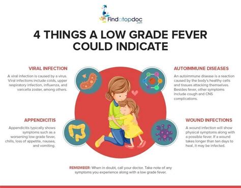 Is Low Grade Fever A Sign Of Cancer - CancerWalls