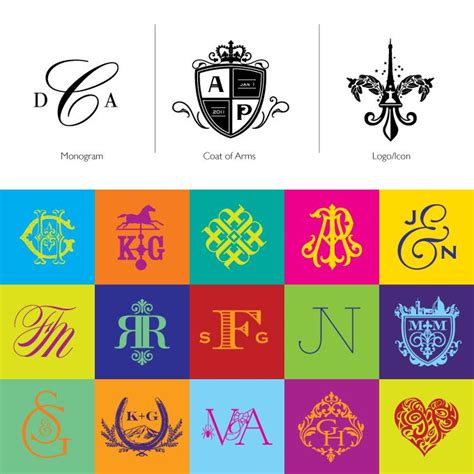 Monograms, Crests and Logos. What’s the difference? | Atelier Isabey The Blog | Monogram ...