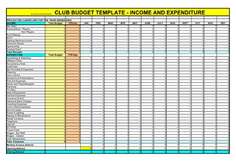 Personal Business Expenses Spreadsheet for Expense Sheet Template Free ...