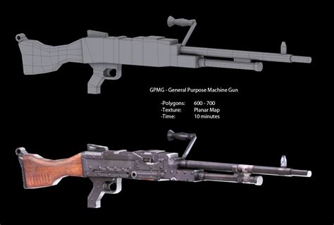 Richard Whelan: GPMG - Speedmodeling