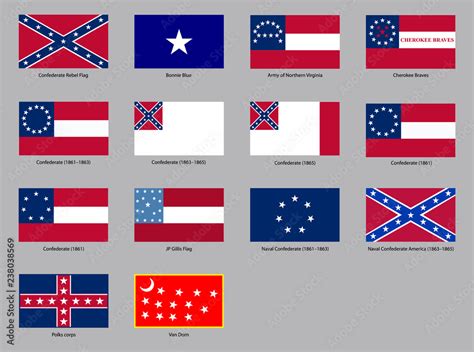 Confederate States Flag