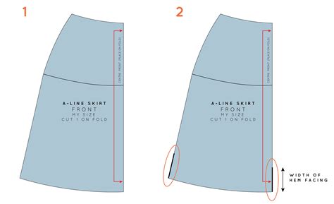 Throwback Thursday : How to draft a hem facing — In the Folds