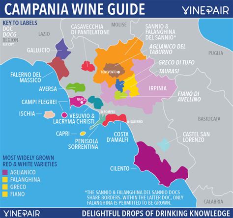 Campania Wine Guide & Map: Land Of Stunning Affordable White Wine