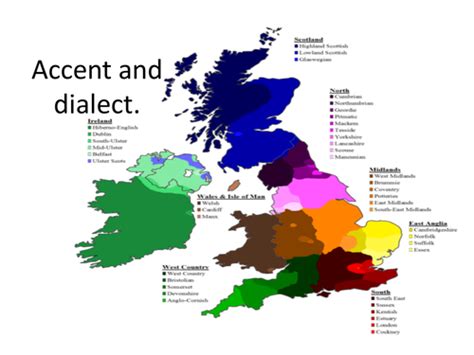 Accents and Dialects | Teaching Resources