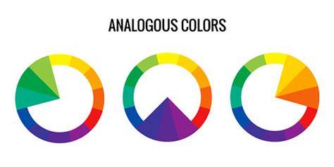Color Wheel - Analogous Colors | Lacie Lynnae | Flickr