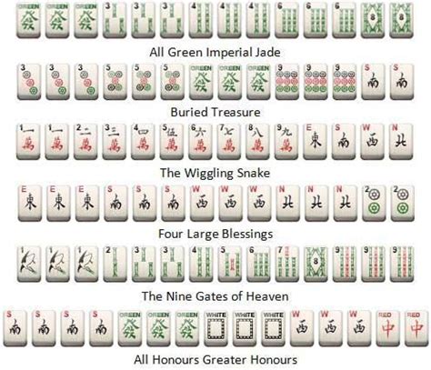 Some of the rarer Mahjong Hands. | Mahjong, Fun card games, Mahjong tiles