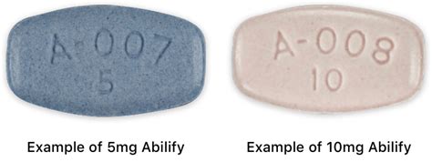 Abilify | Aripiprazole Uses, Interactions, Precautions & Dosage