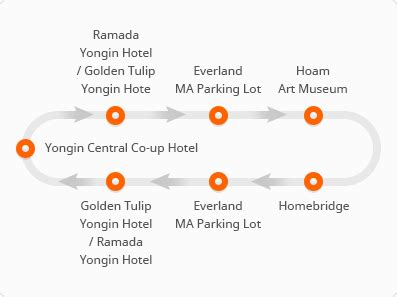 Traffic information - everland | Shuttle bus service, Traffic, Traffic conditions