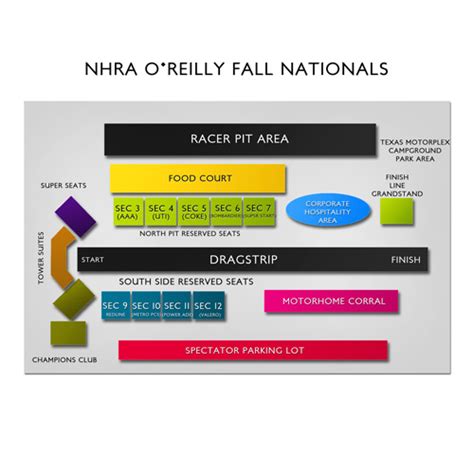 Texas Motorplex Ennis Seating Chart | Portal.posgradount.edu.pe