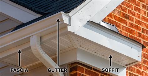 All You Need to Know About Gutter Boards: Your Comprehensive Guide!