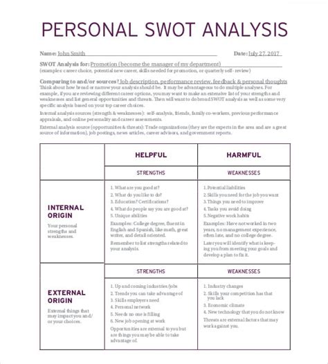 Sample Of Swot Analysis Report - 02/2022