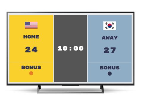 Online scoreboard and scorebug - Keepthescore.com