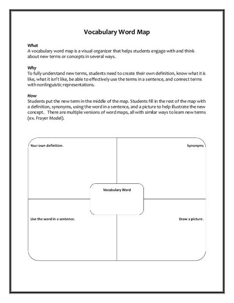 Vocabulary Word Map Template