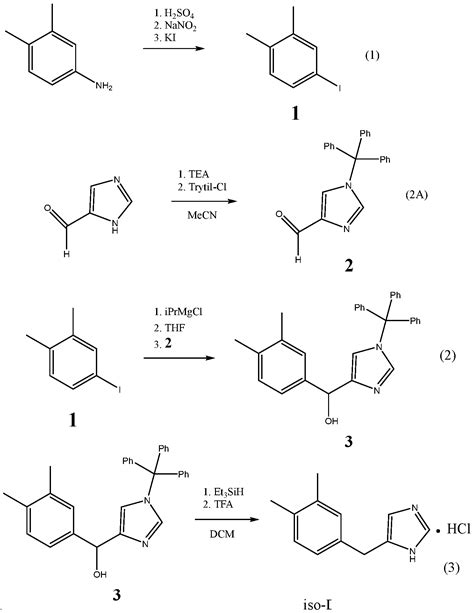 DETOMIDINE – Drug Approvals International