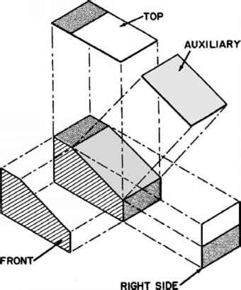 Axonometric Projection - Building Codes - Northern Architecture