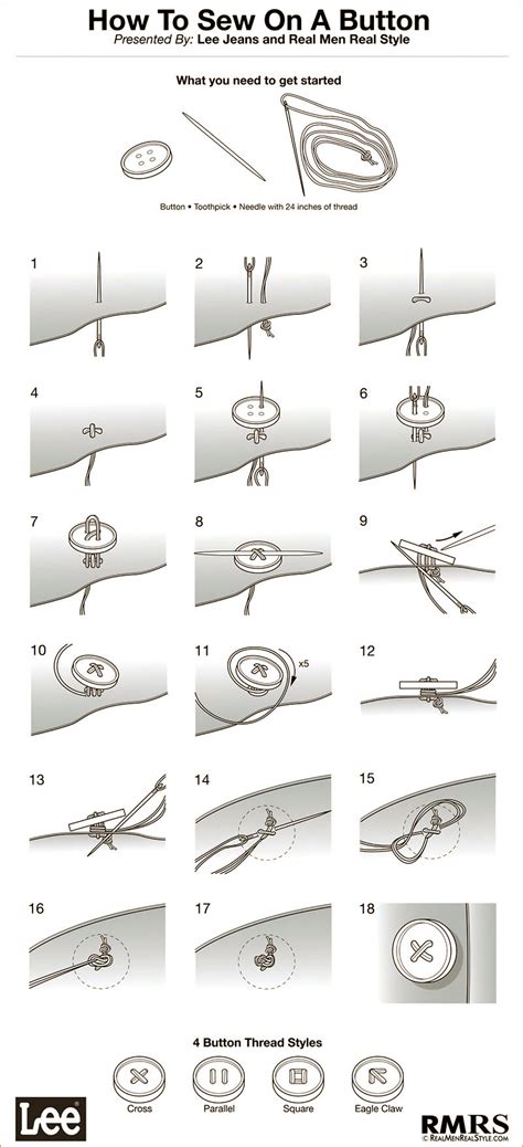 Infographic: How to Sew on a Button | RECOIL OFFGRID