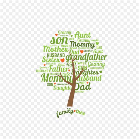 Your Family Tree Genealogy Adoption - Family Tree png download - 2362*2362 - Free Transparent ...