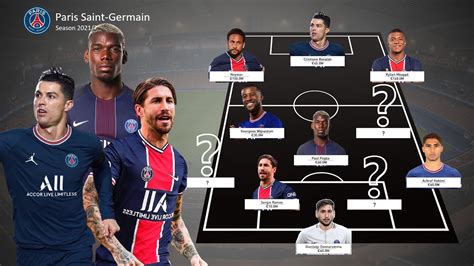 PARIS SAINT-GERMAIN POTENTIAL LINE-UP 2021/2022 | ft. RONALDO, RAMOS ...