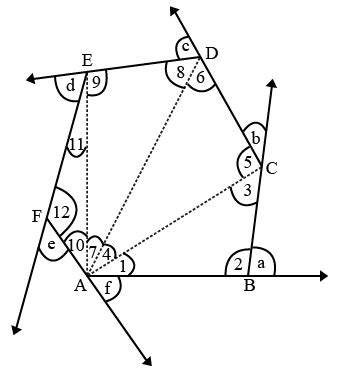 In a convex hexagon, prove that the sum of all interior angles is equal to twice the sum of its ...