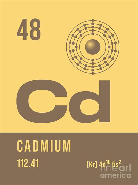 Periodic Element A - 48 Cadmium Cd Digital Art by Organic Synthesis ...