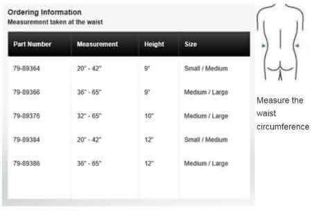 Abdominal Binder Sizing Chart