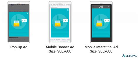 What Are Interstitial Ads and Should You Use Them? | Setupad