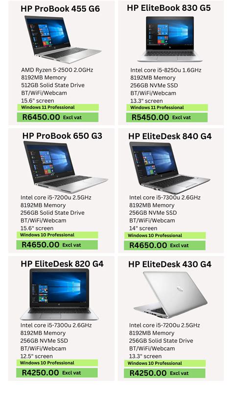 Refurbished HP Laptops