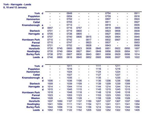 Northern Rail timetables to and from Leeds on January 8, 10 and 12 - Leeds Live