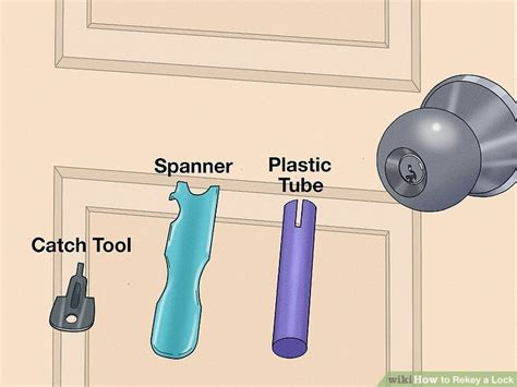 How to Rekey a Lock: 14 Steps (with Pictures) - wikiHow