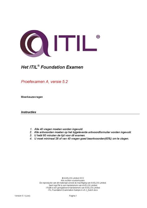 Itil V3 Foundation Logo