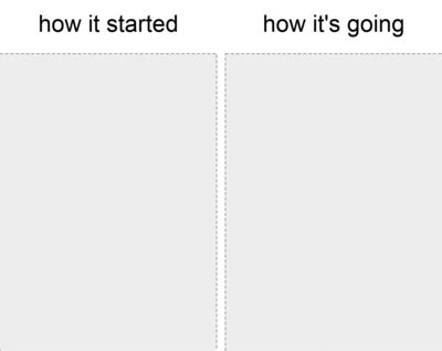 How It Started vs How It's Going Meme Template