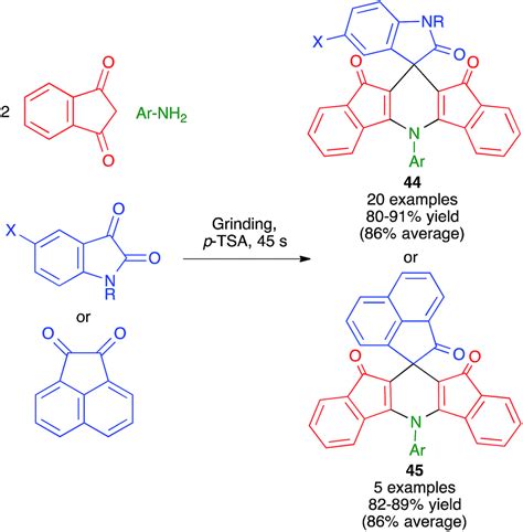 Multicomponent mechanochemical synthesis - Chemical Science (RSC Publishing) DOI:10.1039/C7SC05370C