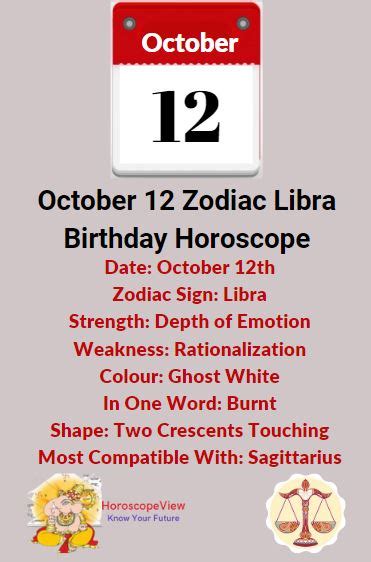 October 12 Zodiac Libra Birthday Horoscope