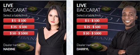 Las Vegas USA Casino Review | Baccarat Games & Bonuses